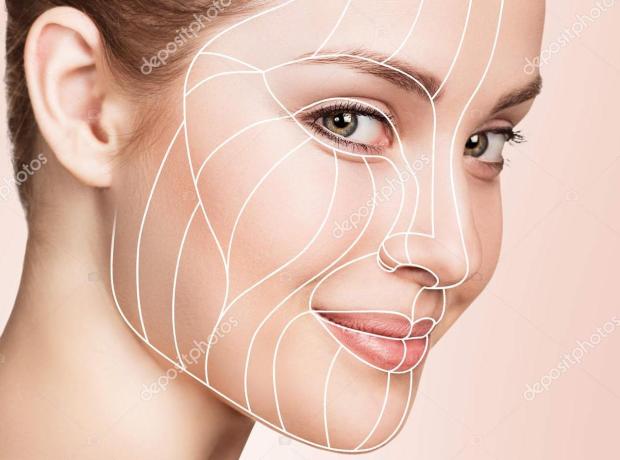 Linha Facial